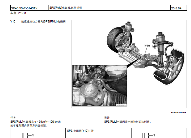 2008年奔驰CL350 Y10部件位置