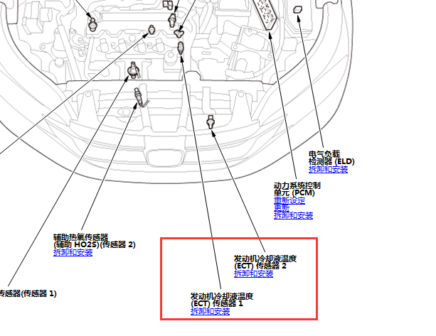 2015-2016年本田CRV ECT传感器安装位置