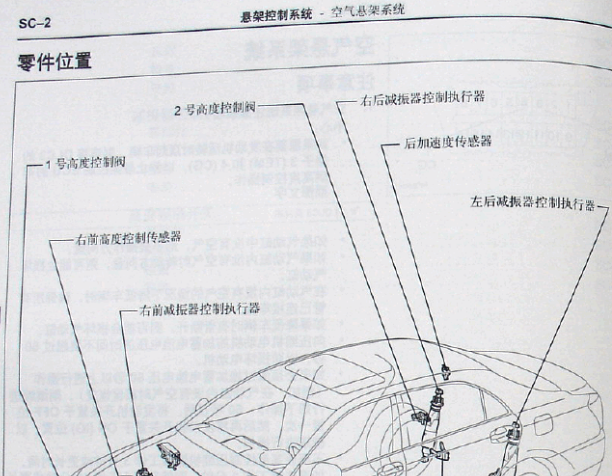 2010年丰田皇冠悬挂系统部件位置