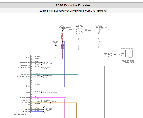 2010年保时捷BOXSTER仪表电路图