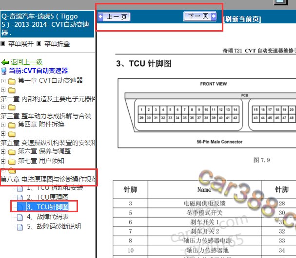 2013-2014年奇瑞瑞虎5变速箱电脑针脚图定义