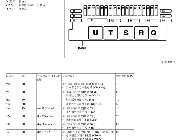2006年奔驰S350保险丝盒位置