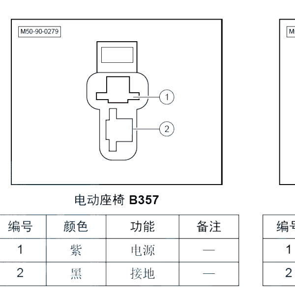 2017北汽威旺M50FBCM针脚