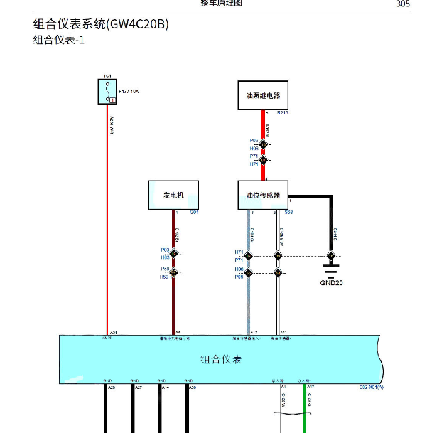 2019年长城炮仪表电路图