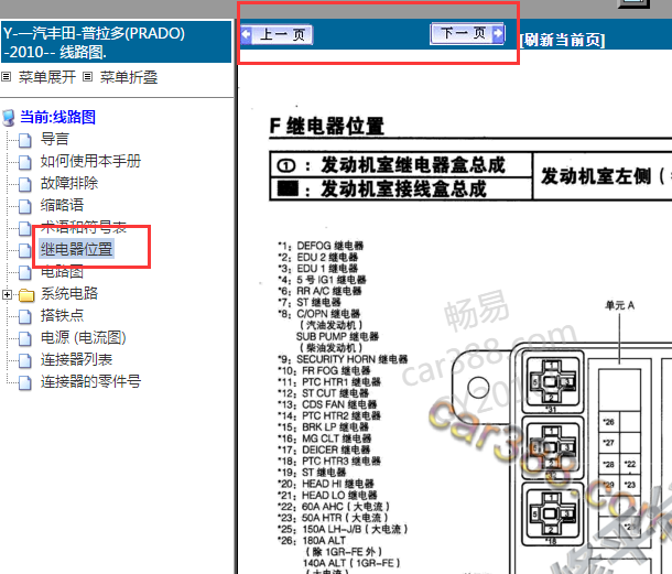 2010年丰田普拉多保险丝资料