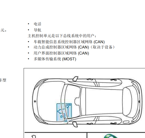 2018奔驰E300L紧急呼叫模块位置