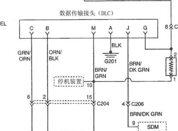 乐驰OBD电路图