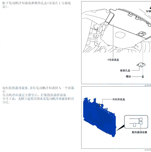 2017年马自达CX3发动机冷却系统维修手册