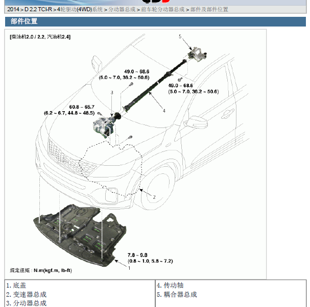 2014年起亚索兰托分动箱维修