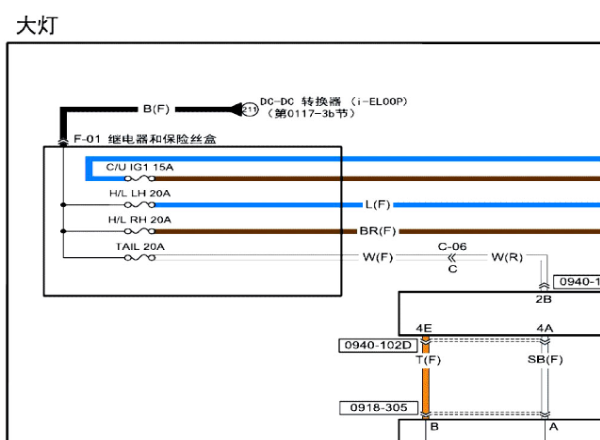 2017年马自达CX-3大灯电路图