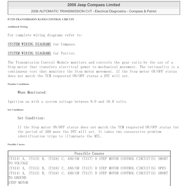 2008年吉普指南者P1729故障码