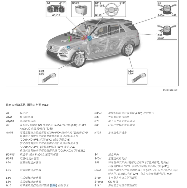 2014年奔驰ML320控制单元位置图