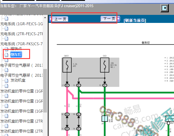 2011-2015年兰德酷路泽倒车灯电路图