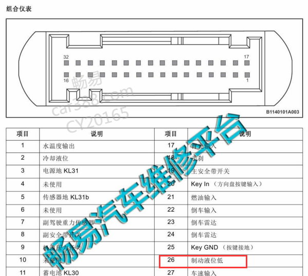 2016-2017年众泰T600制动液资料