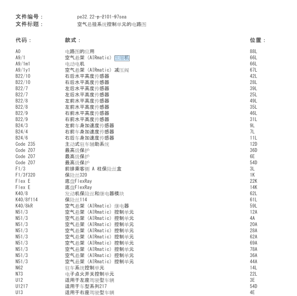 2014年奔驰s400l悬挂电路图