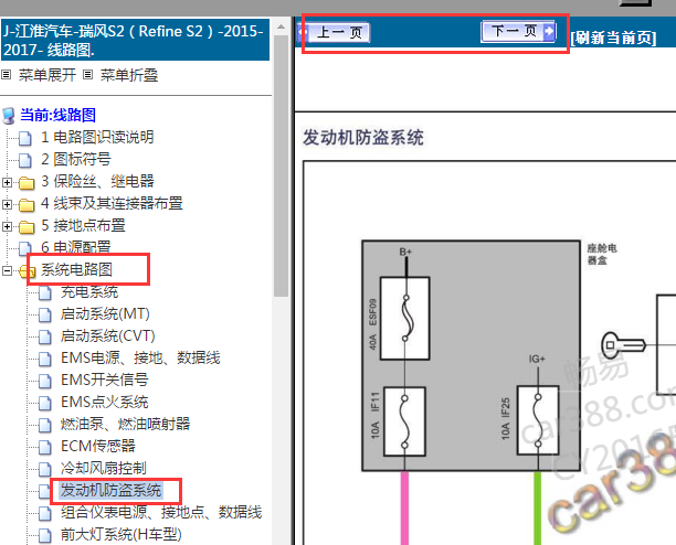 2014-2017年江淮瑞风S2防盗电路图