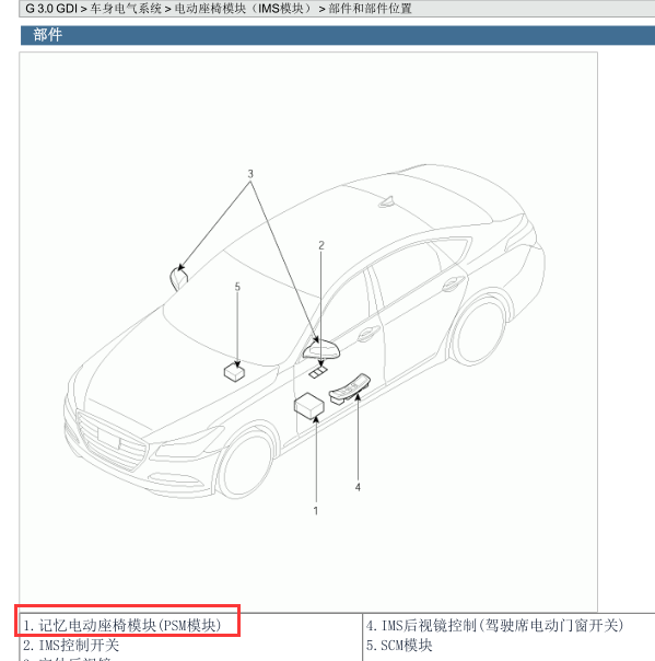 2014年现代劳恩斯电动座椅模块PSM位置