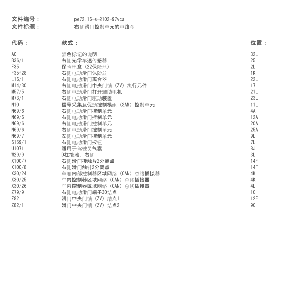奔驰唯雅诺车门电路图