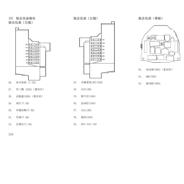 比亚迪F0保险丝继电器资料