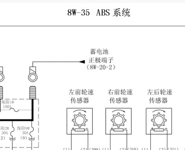 北京勇士ABS电路图