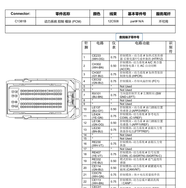 2018年林肯MKC发动机电脑端子图