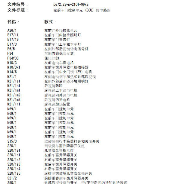 2005年奔驰CLS350 左前车门电路图