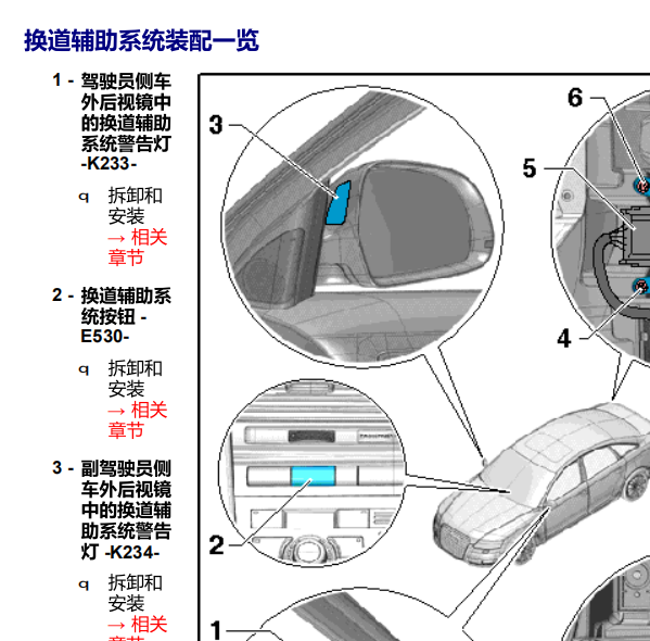 2009奥迪A6换道辅助系统