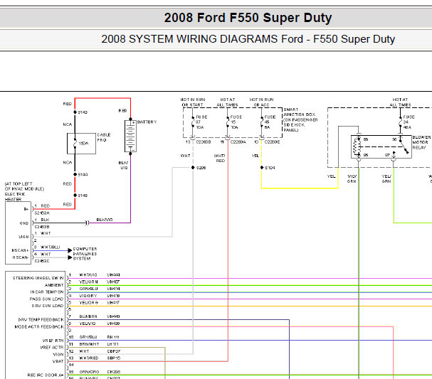 2008年福特F550模块通讯网络电路图和BCM相关电路图