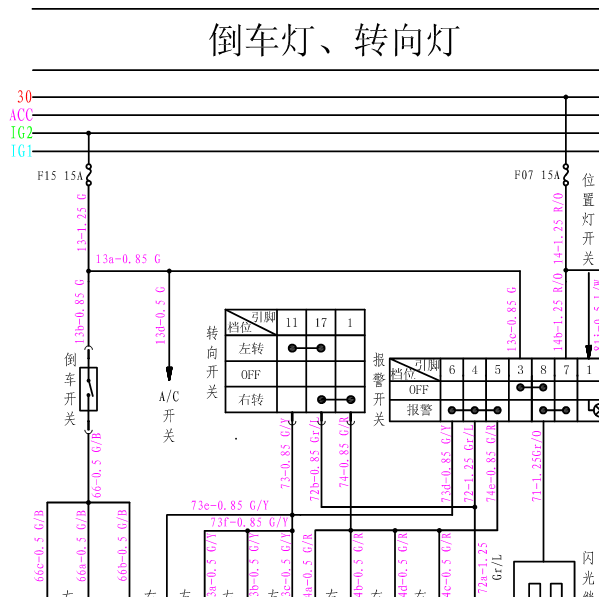 吉奥转向灯电路图