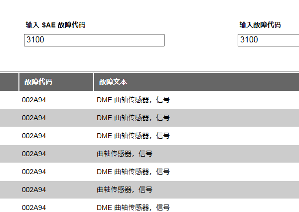 2010宝马X6故障码资料