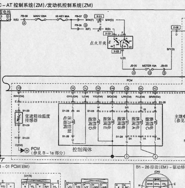 海马福美来变速箱电路图.