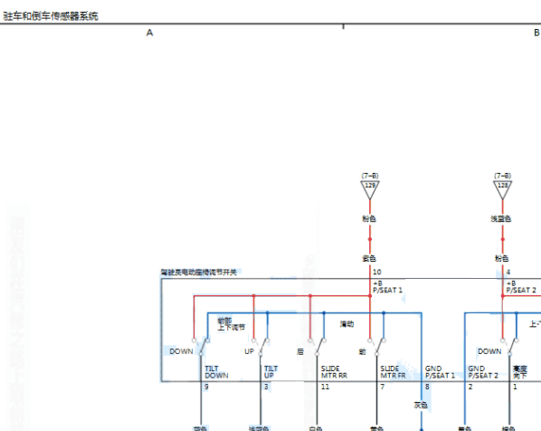 2019年本田思域驻车辅助电路图