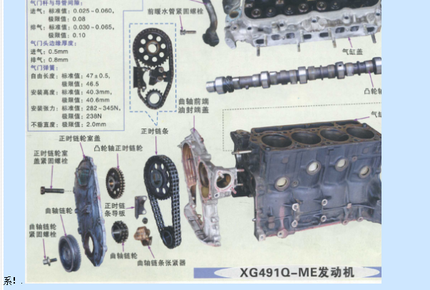 XG491Q-ME发动机正时