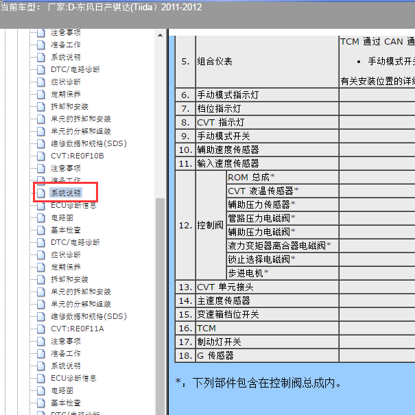 2011年日产骐达 CVT变速箱辅助压力传感器位置