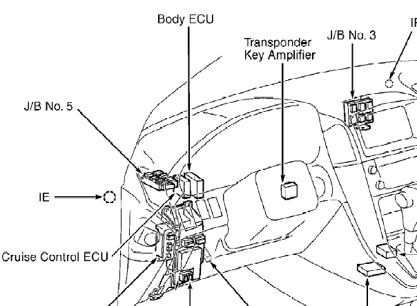 2003年雷克萨斯RX300车身电脑位置