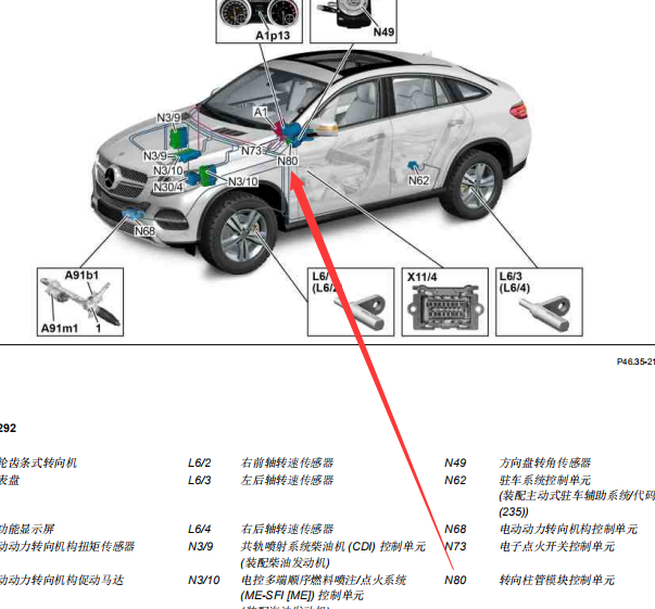奔驰GLS450转向柱模块安装位置