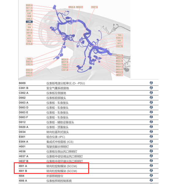 2017年玛莎拉蒂吉博力转向柱模块位置