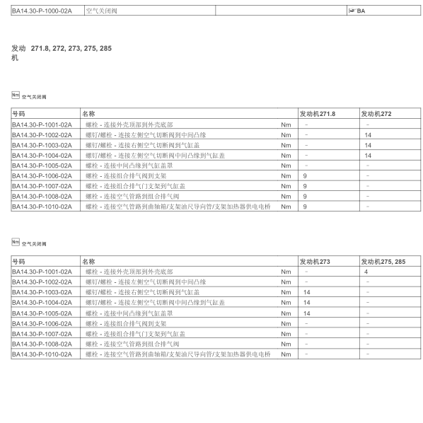 2011年奔驰S65发动机维修数据