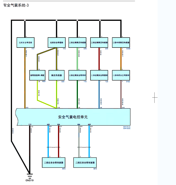 2020年哈弗H6气囊电路图