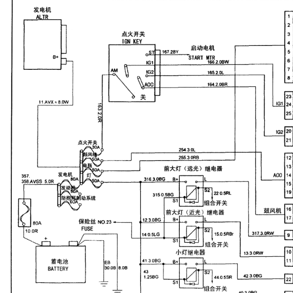 伊思坦纳发电机电路图