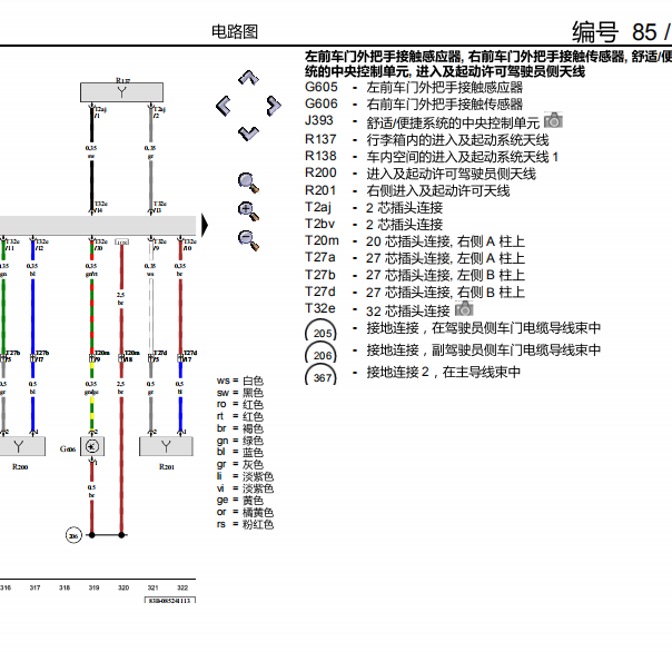 15年奥迪Q5的遥控电路图