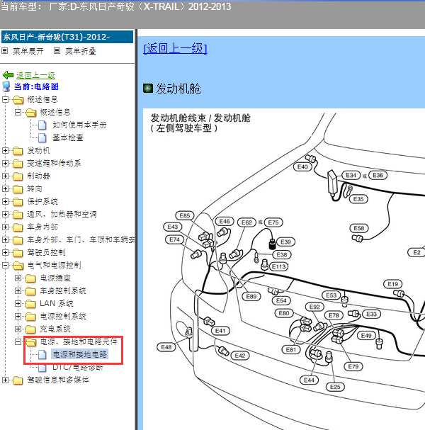 2012年日产奇骏全车线束位置资料