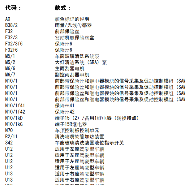 2008奔驰S350雨刮电路图