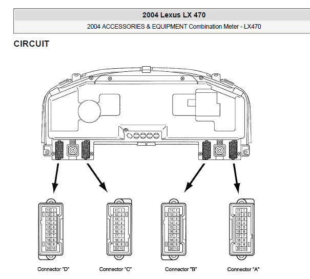 2004年雷克萨斯LX470仪表针脚资料