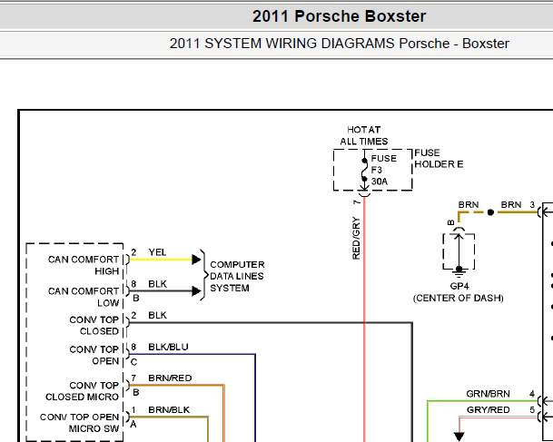 2011年保时捷Boxster敞篷电路图
