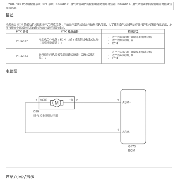 2017年普拉多P066014故障码维修手册