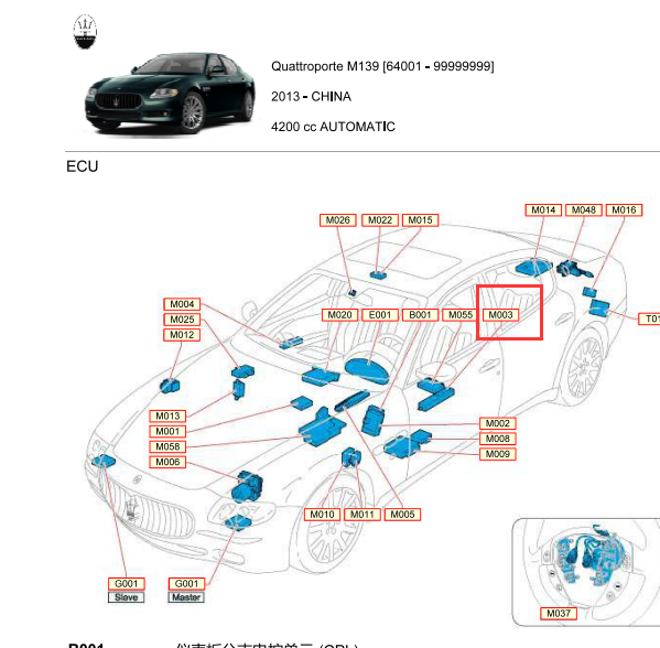 2010玛莎拉蒂总裁遥控位置图