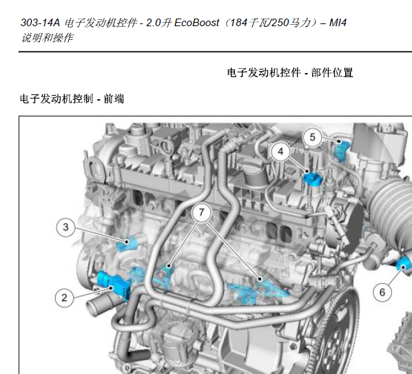 2016年福特锐界发动机部件位置和电路图