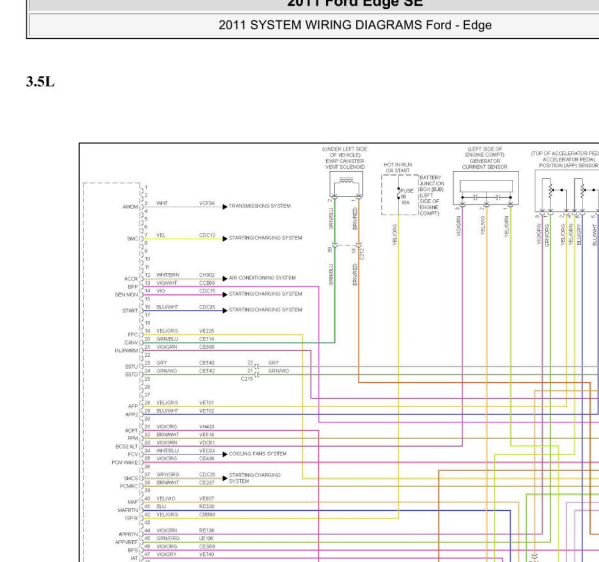 2011福特锐界发动机控制电路图