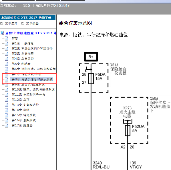 2017年凯迪拉克XTS仪表电路图